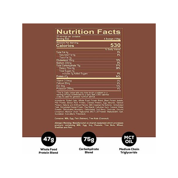 mre-meal-replacement-protein-3243g-blueberry-cobbler-meal-replacementsx2
